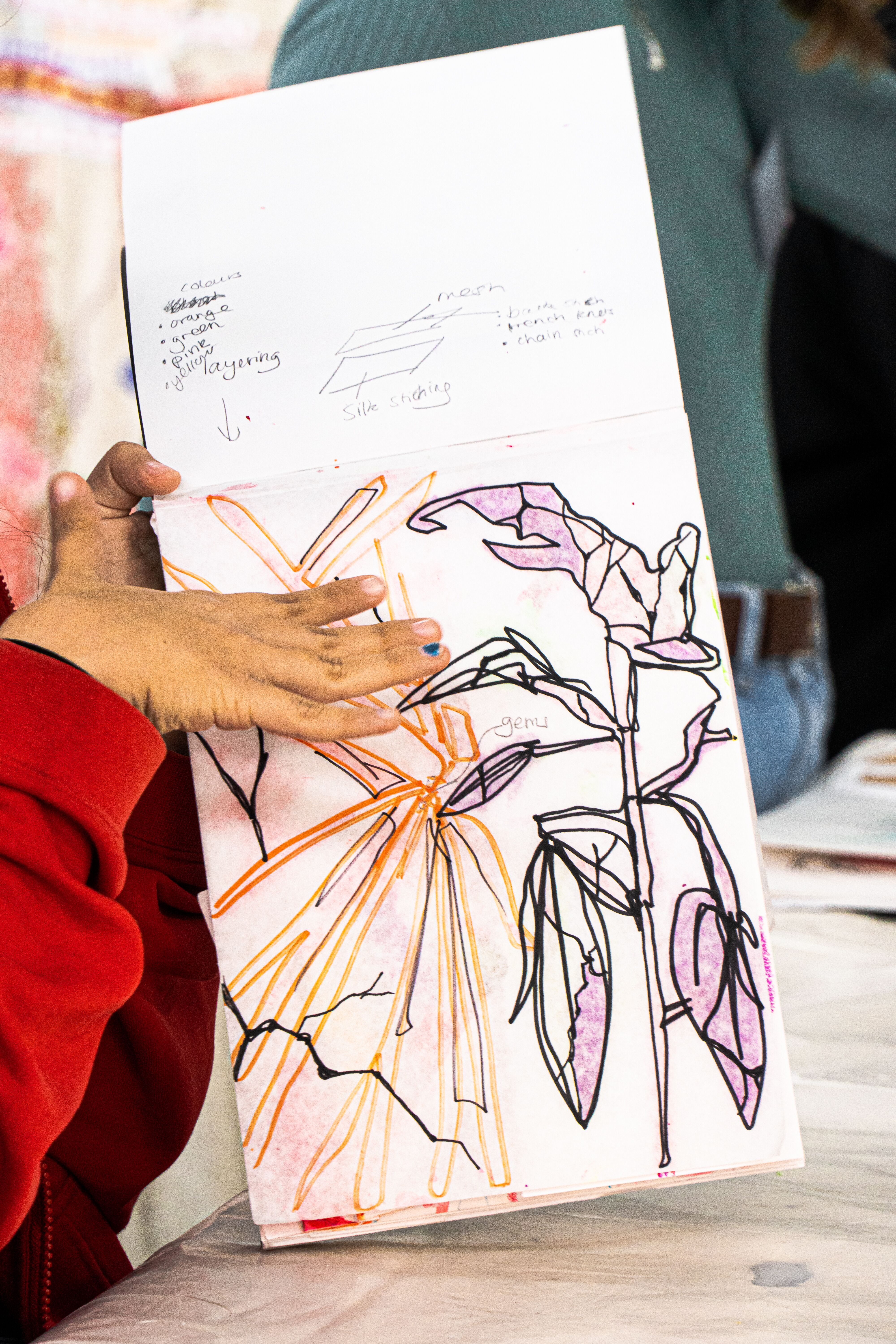 A Team Arts Education embroidery programme